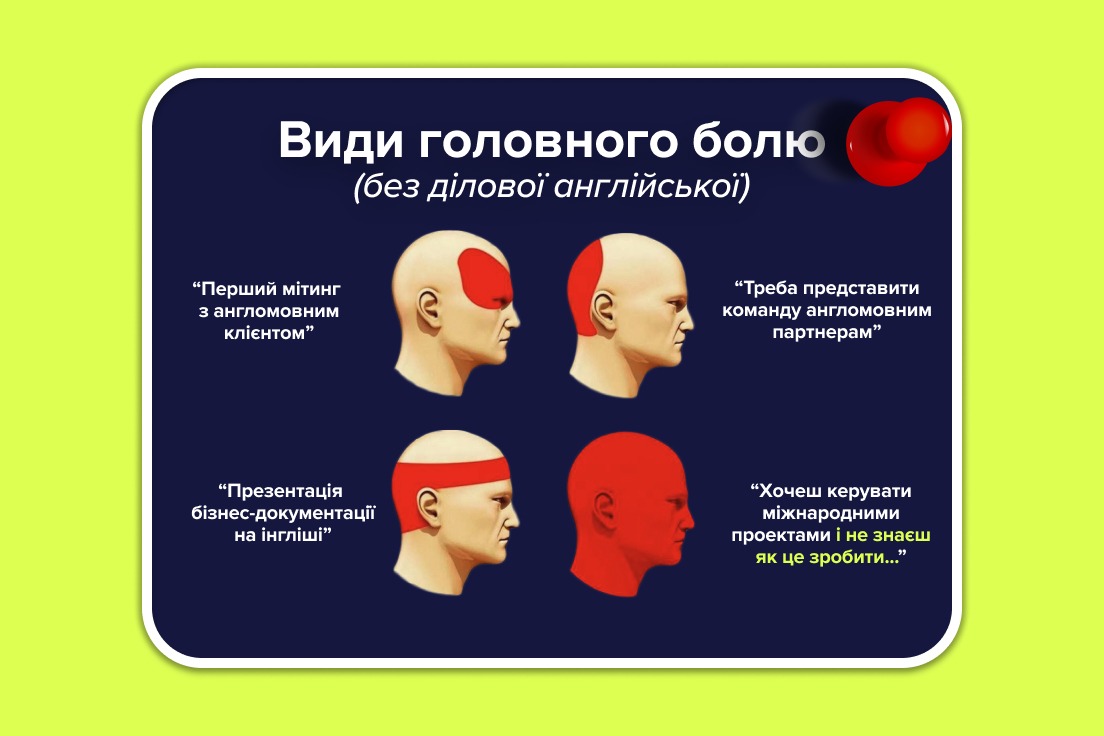 Ділова англійська: для кого та навіщо?